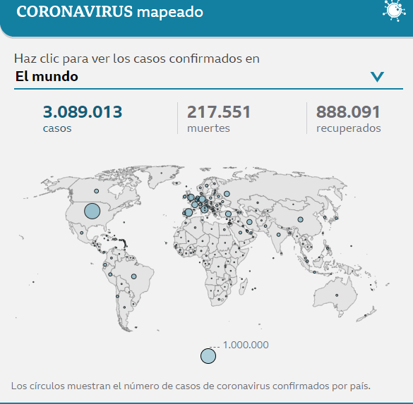 En este momento estás viendo EL CORONAVIRUS EN LATINOAMÉRICA